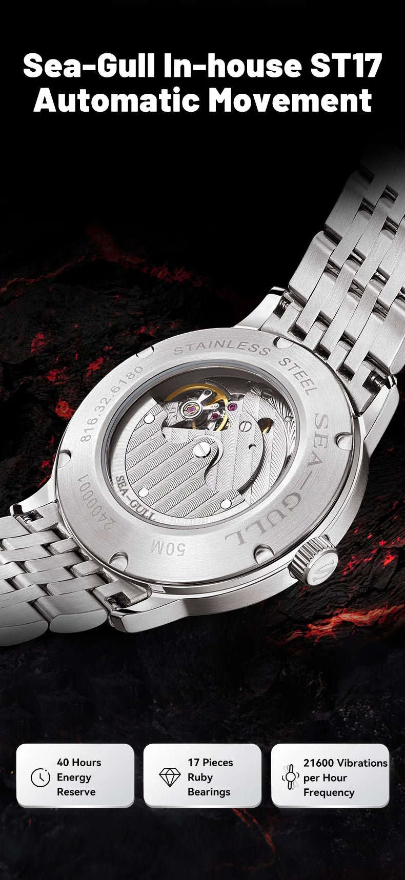 Seagull Natural Series Men Watch Automatic Mechanical Watch Polaris Sub Dial Luminous Luxury Dress Men Wristwatch 6180 2025 New