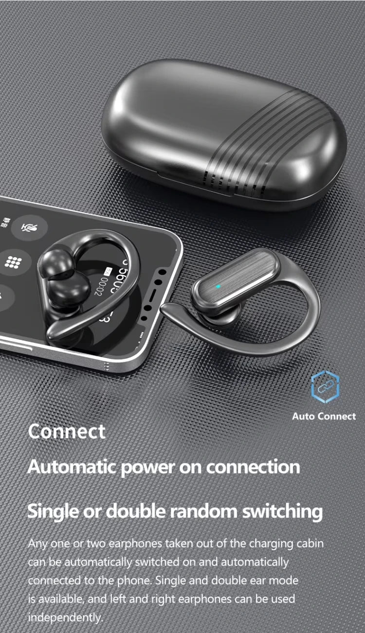 A520 Wireless Bluetooth 5.3 Earphones TWS Sports Earphones Touch HiFI Stereo Music Life Waterproof Hanging Earphones