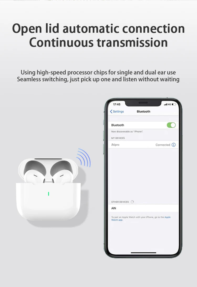 Original Air Pro True Wireless Bluetooth Earphones Headphones HiFi Sound Low Latency Noise Reduction Earbuds for IPhone Android