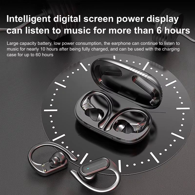 A520 Wireless Bluetooth 5.3 Earphones TWS Sports Earphones Touch HiFI Stereo Music Life Waterproof Hanging Earphones
