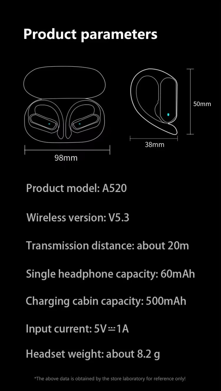 A520 Wireless Bluetooth 5.3 Earphones TWS Sports Earphones Touch HiFI Stereo Music Life Waterproof Hanging Earphones